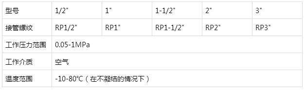 克莱德单向阀 克莱德单向阀